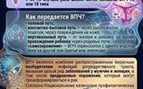 ВПЧ