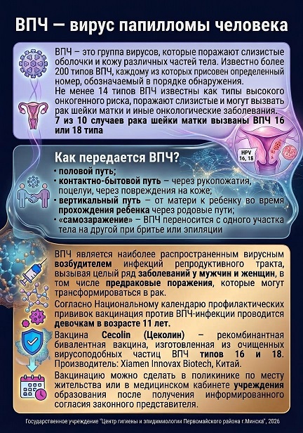 ВПЧ